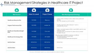 Risk Management Strategies In Healthcare IT Project