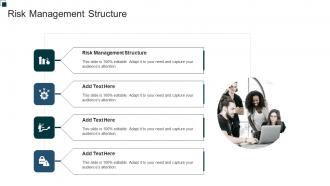 Risk Management Structure In Powerpoint And Google Slides Cpb
