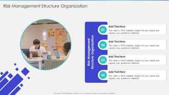 Risk Management Structure Organization In Powerpoint And Google Slides Cpb