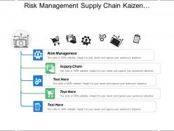 Risk management supply chain kaizen management marketing segmentation cpb