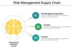 Risk management supply chain ppt powerpoint presentation pictures template cpb