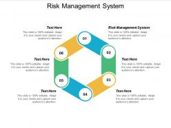 Risk management system ppt powerpoint presentation infographic template graphics pictures cpb