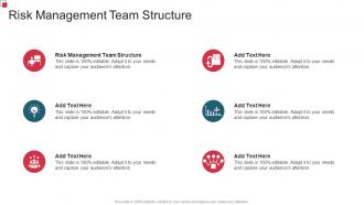 Risk Management Team Structure In Powerpoint And Google Slides Cpb