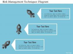 Risk management techniques diagram flat powerpoint design