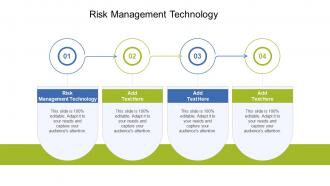 Risk Management Technology In Powerpoint And Google Slides Cpb