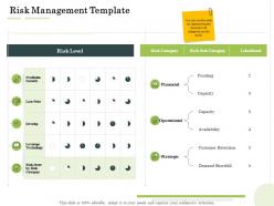 Risk management template administration management ppt portrait