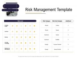 Risk management template business process analysis ppt elements