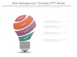 Risk management template ppt model
