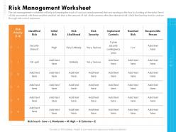 Risk management worksheet controls ppt inspiration
