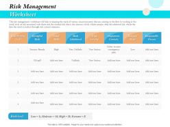 Risk Management Worksheet Level Ppt Powerpoint Presentation File Format