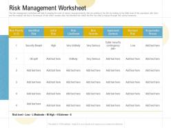 Risk management worksheet ppt powerpoint presentation file graphics tutorials