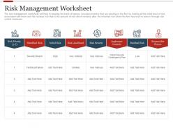 Risk management worksheet strategic initiatives prioritization methodology stakeholders