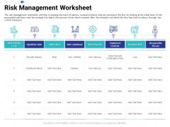 Risk Management Worksheet Tasks Prioritization Process Ppt Formats