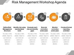 Risk Management Workshop Agenda Powerpoint Layout