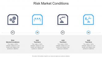 Risk Market Conditions In Powerpoint And Google Slides Cpb