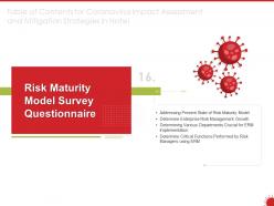 Risk maturity model survey questionnaire implementation powerpoint presentation topics