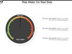 Risk meter on red side