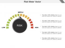 Risk meter vector