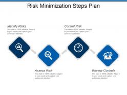 Risk Minimization Steps Plan Presentation Background Images