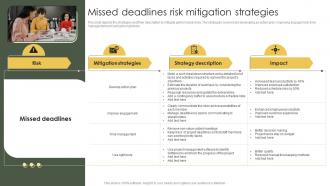 Risk Mitigation And Management Plan Missed Deadlines Risk Mitigation Strategies