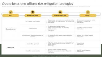 Risk Mitigation And Management Plan Operational And Offtake Risks Mitigation Strategies
