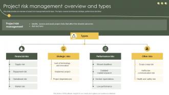 Risk Mitigation And Management Plan Project Risk Management Overview And Types