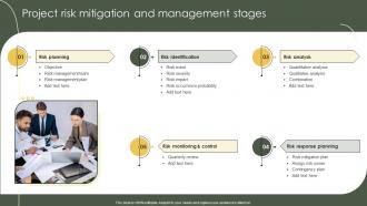 Risk Mitigation And Management Plan Project Risk Mitigation And Management Stages