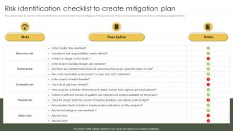 Risk Mitigation And Management Plan Risk Identification Checklist To Create Mitigation Plan