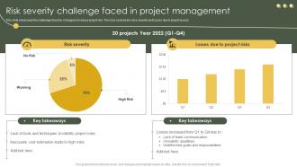 Risk Mitigation And Management Plan Risk Severity Challenge Faced In Project Management