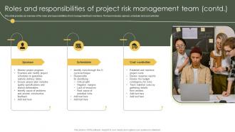 Risk Mitigation And Management Plan Roles And Responsibilities Of Project Risk Management Team Slides Best