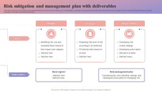 Risk Mitigation And Management Plan With Deliverables