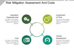 Risk mitigation assessment and costs presentation examples