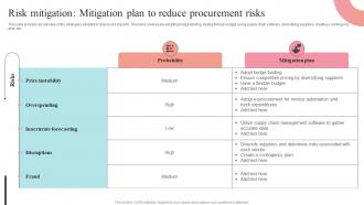 Risk Mitigation Mitigation Plan To Reduce Procurement Risks Supplier Negotiation Strategy SS V