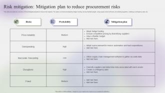 Risk Mitigation Mitigation Plan To Reduce Procurement Steps To Create Effective Strategy SS V