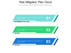 Risk mitigation plan cloud ppt powerpoint presentation visual aids portfolio cpb