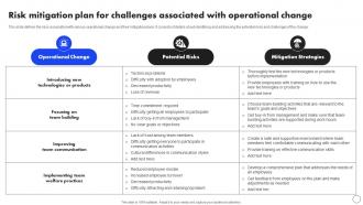 Risk Mitigation Plan For Challenges Associated Implementing Operational Change CM SS