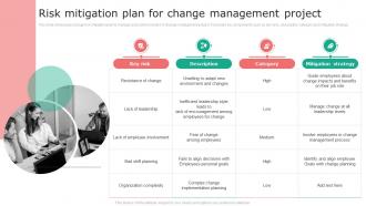 Risk Mitigation Plan For Change Management Project