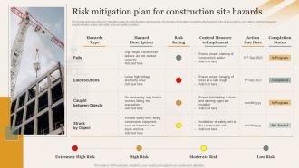 Risk Mitigation Plan For Construction Site Hazards Enhancing Safety Of Civil Construction Site