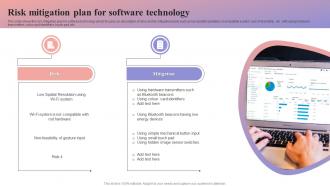 Risk Mitigation Plan For Software Technology