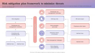 Risk Mitigation Plan Framework To Minimize Threats