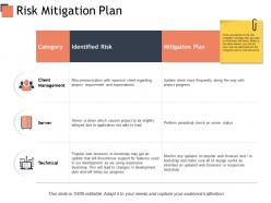 Risk mitigation plan mitigation plan management ppt powerpoint presentation pictures show