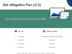 Risk mitigation plan mitigation strategy technology opretions ppt powerpoint presentation icon