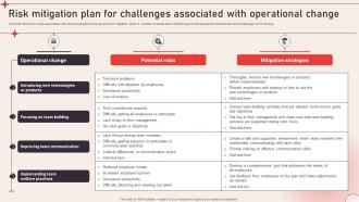 Risk Mitigation Plan Operational Change Management To Enhance Organizational CM SS V
