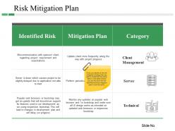 Risk Mitigation Plan Powerpoint Presentation Examples