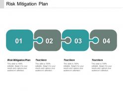 Risk mitigation plan ppt powerpoint presentation icon images cpb