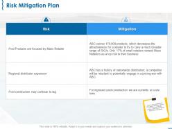 Risk Mitigation Plan Ppt Powerpoint Presentation Model Skills