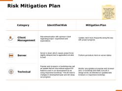 Risk mitigation plan technical h168 ppt powerpoint presentation show files