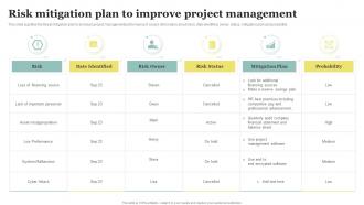 Risk Mitigation Plan To Improve Project Management
