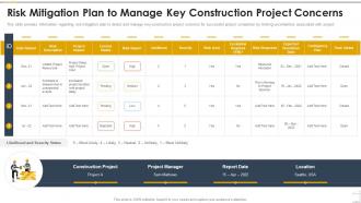 Risk Mitigation Plan To Manage Key Construction Project Concerns Construction Playbook