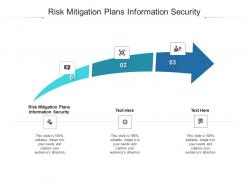 Risk mitigation plans information security ppt powerpoint presentation icon shapes cpb
